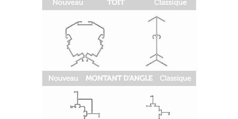 Serre de jardin JULIANA compact 5 m² + verre trempé - aluminium / verre trempé 3 mm