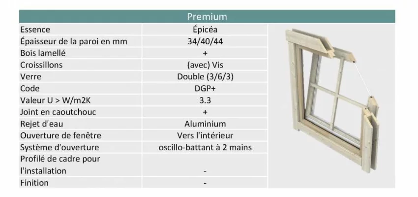 Abri de jardin Wrexham 2 / 13.87 m2 / 44 mm / + plancher bois