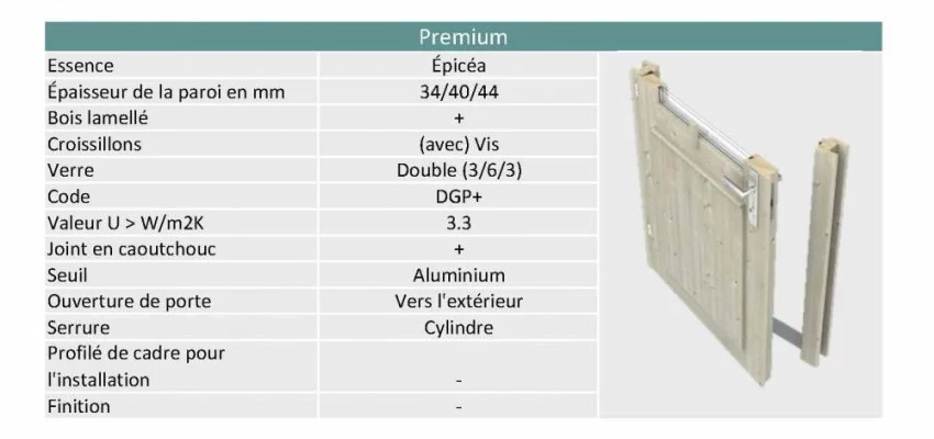 Abri de jardin Wrexham 2 / 13.87 m2 / 44 mm / + plancher bois