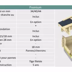 Abri de jardin Barbados 3 / 11.70 m2 / 44 mm / + plancher bois - Cuisine d'été / Espace Wellness / Pool House / Espace de Rangement